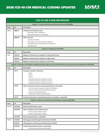 2026 ICD-10-CM Medical Coding Updates